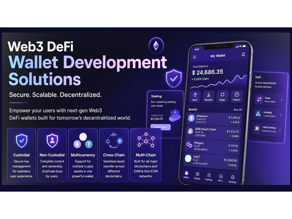 second hand/new: Web3 Defi Wallet Development Solutions