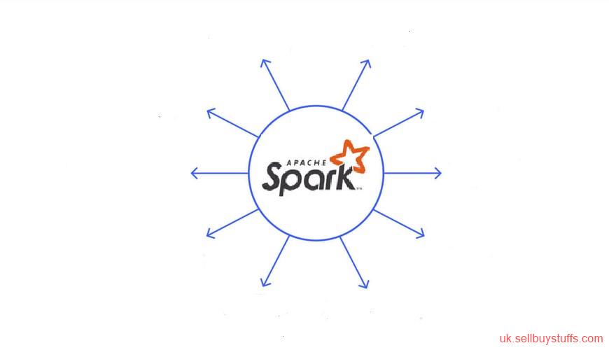 second hand/new: Best Spark with Scala Training from Hyderabad 